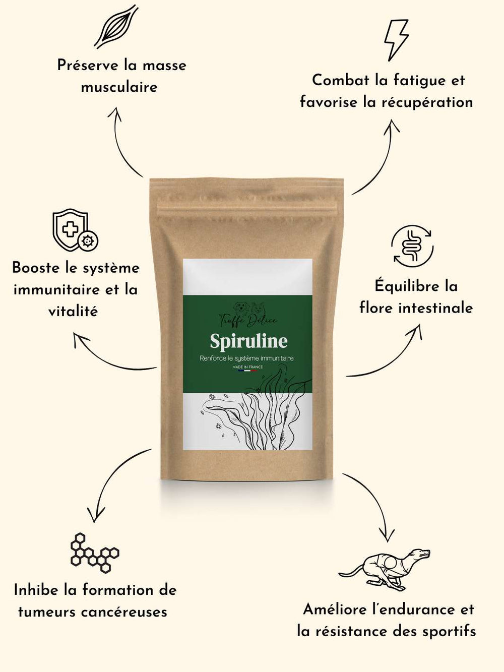 Spiruline chien - friandise_naturelle_pour_chien - TRUFFE DÉLICE