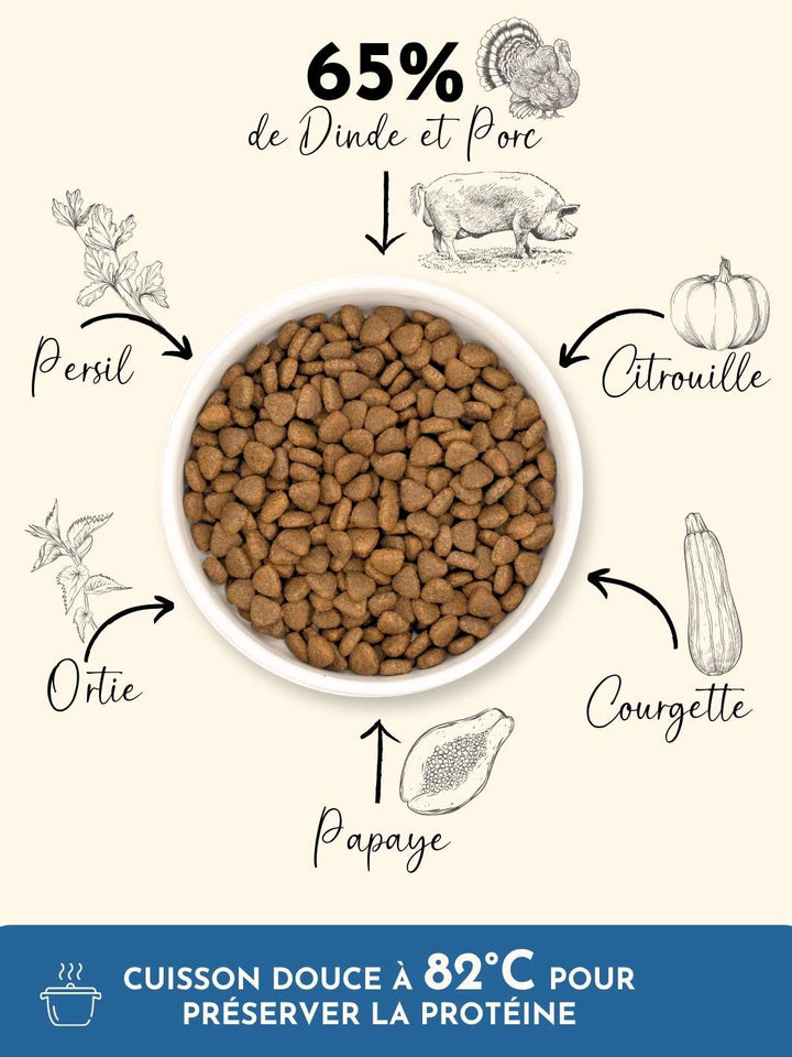 Croquettes petit chien adulte - Dinde & Cochon élevés en plein air