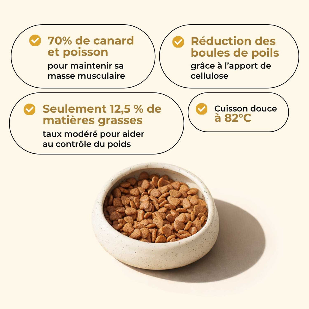 Croquettes Chat Adulte – Canard & Sardines - friandise_naturelle_pour_chien - TRUFFE DÉLICE