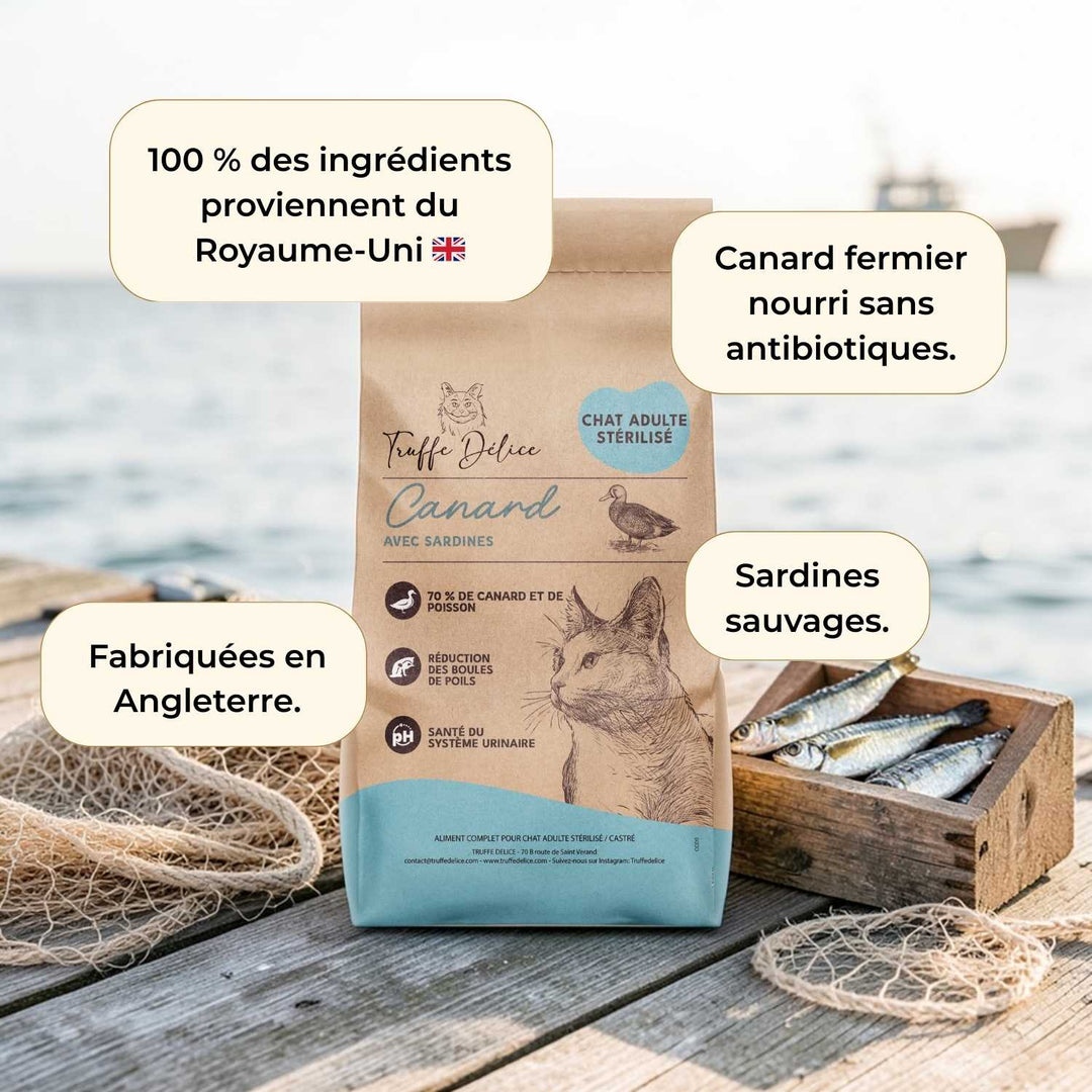 Croquettes Chat Adulte – Canard & Sardines - friandise_naturelle_pour_chien - TRUFFE DÉLICE