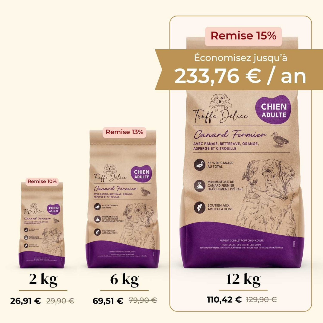 Croquettes chien adulte - Canard Fermier - friandise_naturelle_pour_chien - TRUFFE DÉLICE