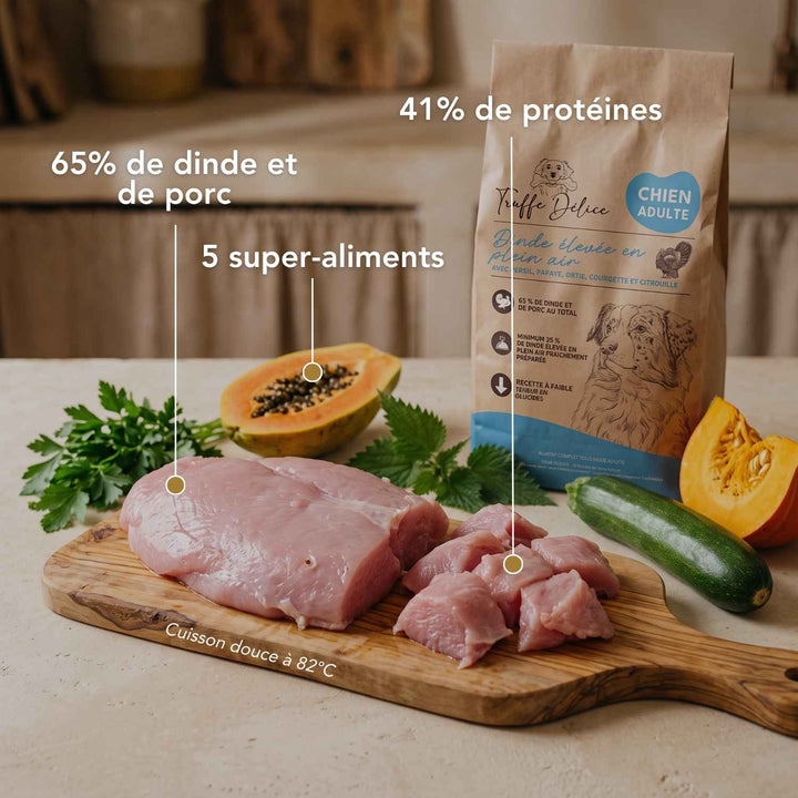 Croquettes chien adulte - Dinde élevés en plein air - friandise_naturelle_pour_chien - TRUFFE DÉLICE