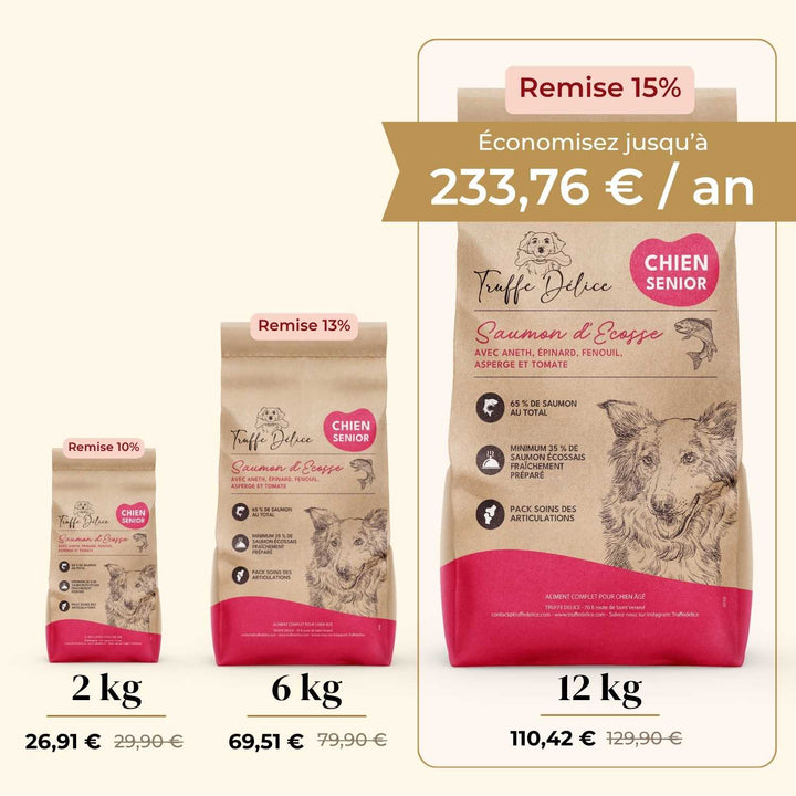 Croquettes chien senior - Saumon d'Écosse - friandise_naturelle_pour_chien - TRUFFE DÉLICE