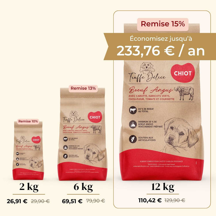 Croquettes chiot - Bœuf Angus - friandise_naturelle_pour_chien - TRUFFE DÉLICE