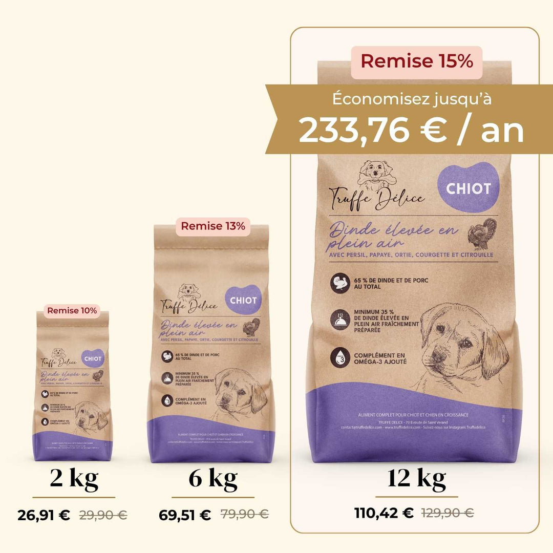 Croquettes chiot - Dinde élevés en plein air - friandise_naturelle_pour_chien - TRUFFE DÉLICE