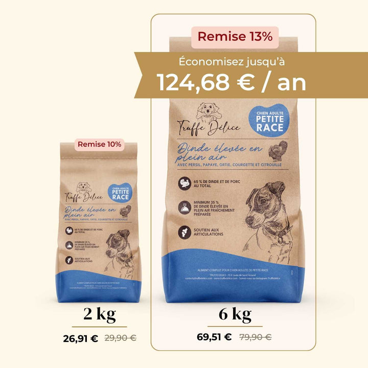 Croquettes petit chien adulte - Dinde élevés en plein air - friandise_naturelle_pour_chien - TRUFFE DÉLICE