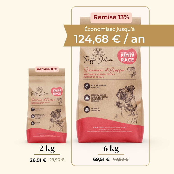 Croquettes petit chien adulte - Saumon d'Écosse - friandise_naturelle_pour_chien - TRUFFE DÉLICE