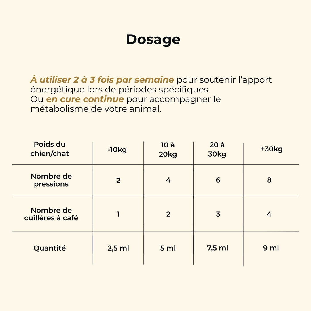 Huile de saumon - friandise_naturelle_pour_chien - TRUFFE DÉLICE