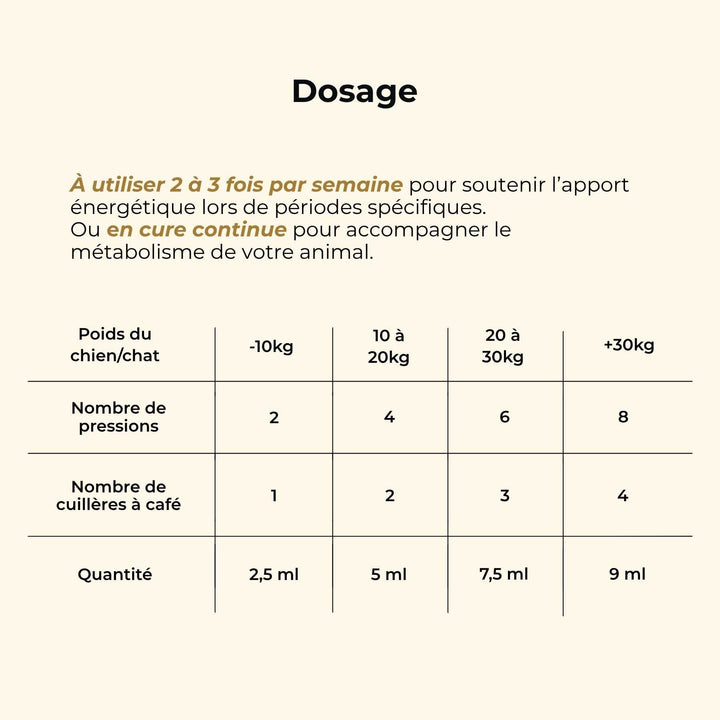 Huile de saumon - friandise_naturelle_pour_chien - TRUFFE DÉLICE