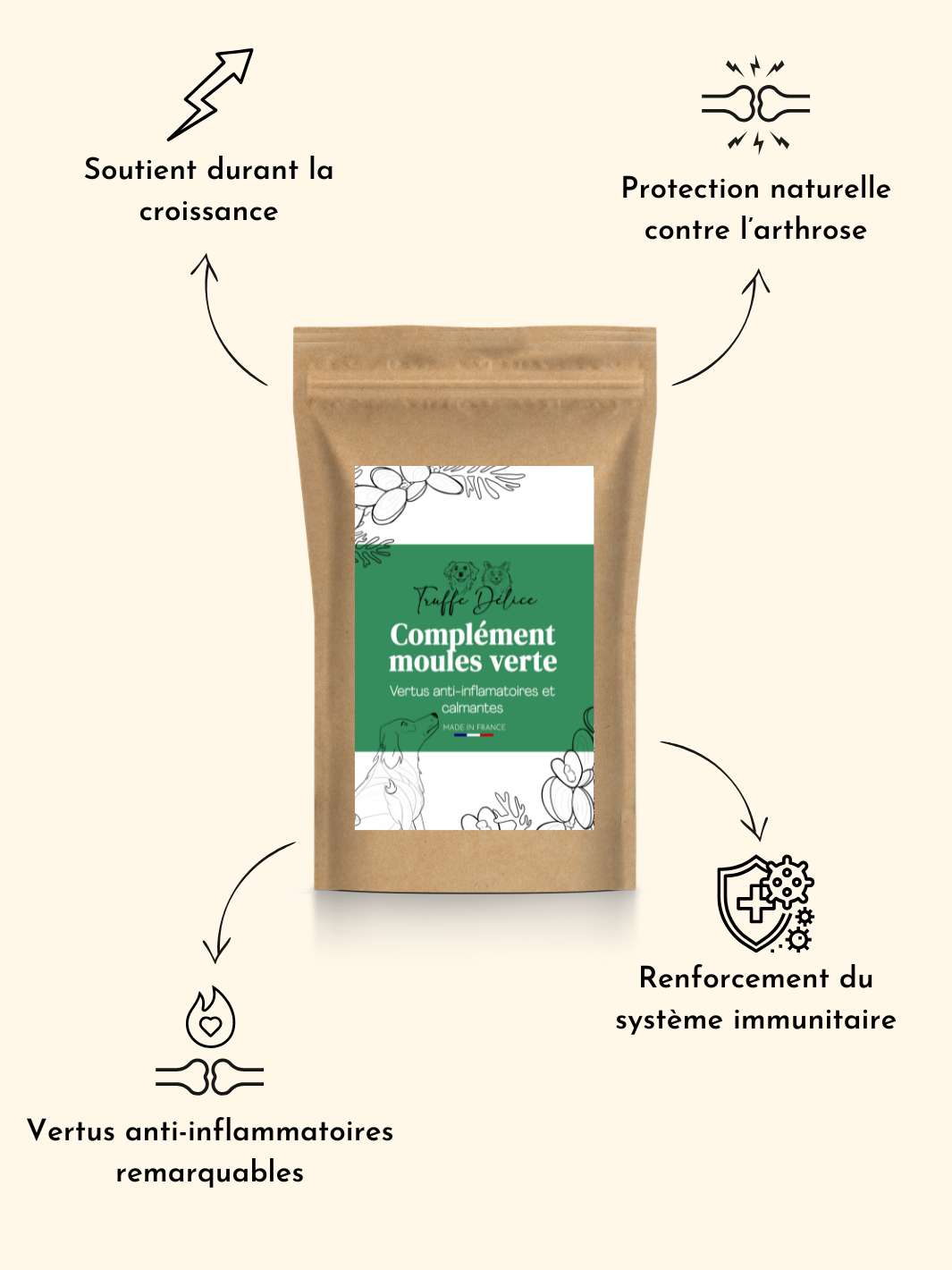 Moule verte chien - friandise_naturelle_pour_chien - TRUFFE DÉLICE