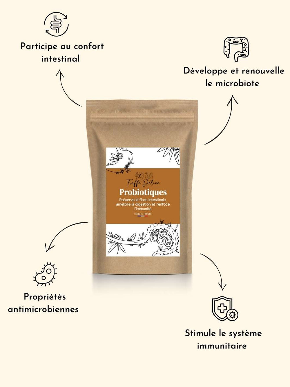 Probiotique chien - friandise_naturelle_pour_chien - TRUFFE DÉLICE