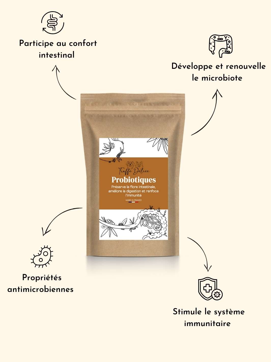 Probiotique chien - friandise_naturelle_pour_chien - TRUFFE DÉLICE